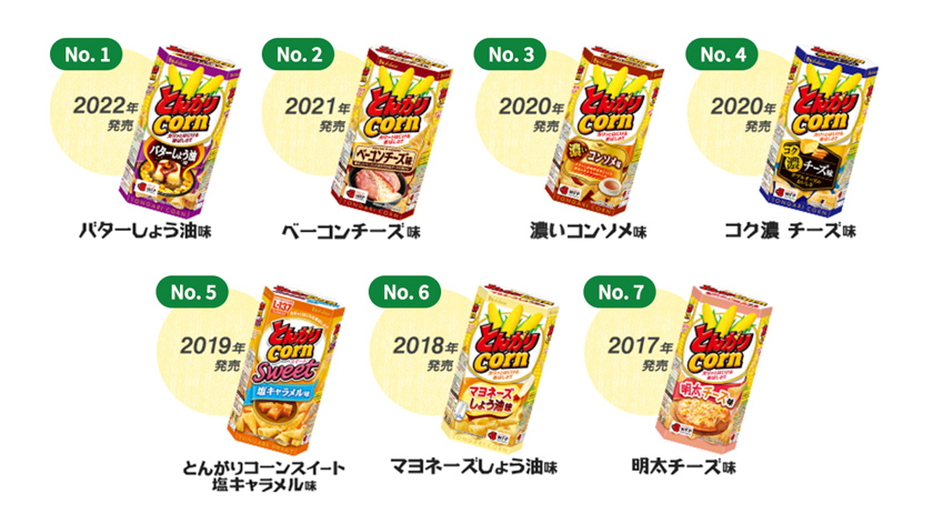 No.1 2022年発売バターしょう油味 No.2 2021年発売ベーコンチーズ味 No.3 2020年発売濃いコンソメ味 No.4 2020年発売コク濃チーズ味 No.5 2019年発売とんがりコーンスイート塩キャラメル味 No.6 2018年発売マヨネーズしょう油味 No.7 2017年発売明太チーズ味
