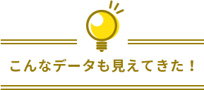 こんなデータも見えてきた