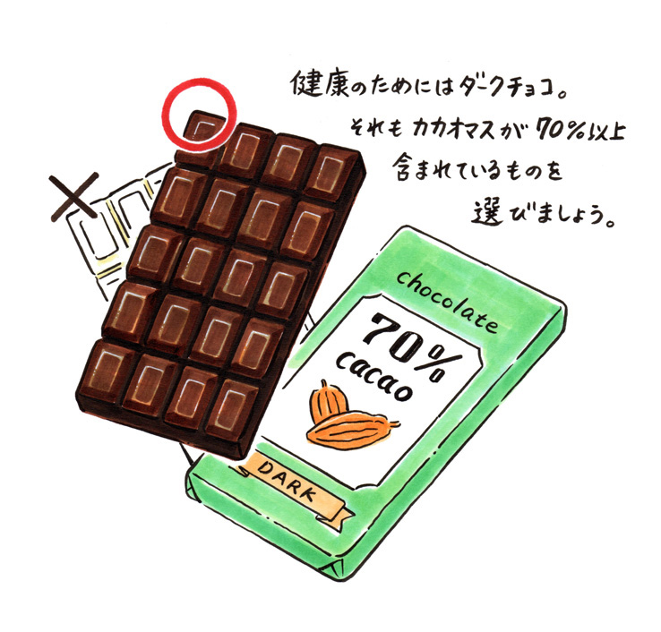 チョコの種類をしっかり選んで食べましょう！